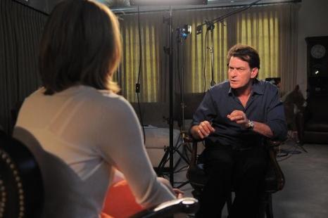 Charlie Sheen 20/20 Interview