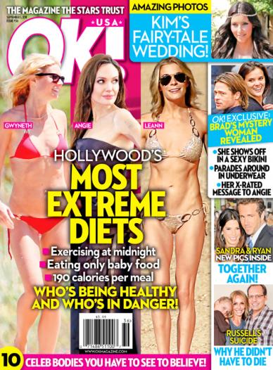 Worst Celeb Diets