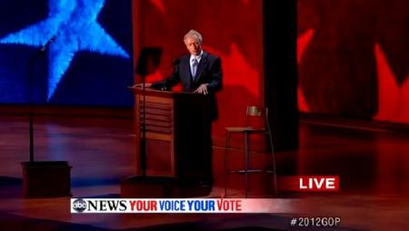 Clint Eastwood Republican National Convention Speech